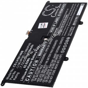 Batteri til Laptop Lenovo Yoga Slim 9 14ITL5 82D10027RU