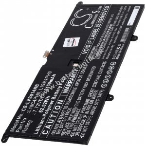 Batteri til Laptop Lenovo Yoga Slim 9 14ITL5 82D1002AMH