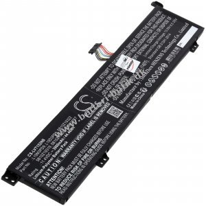 Batteri til Laptop Lenovo ThinkBook 15p IMH 20V3003KAK