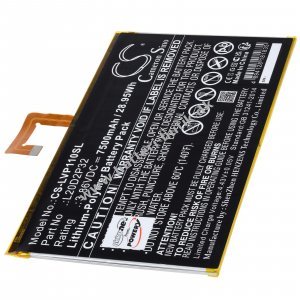 Batteri kompatibel med Lenovo Type L20D2P32