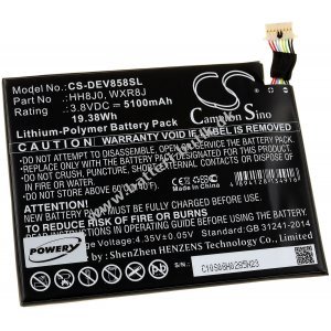 Batteri til Tablet Dell Venue 8 Pro 5855 / Type 0HH8J0