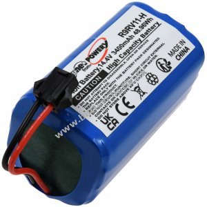 PowerBatteri passer til Robotstøvsuger Eufy RoboVac 11, 11S, Ecovacs Deebot DN621, Type BFG-WSQ