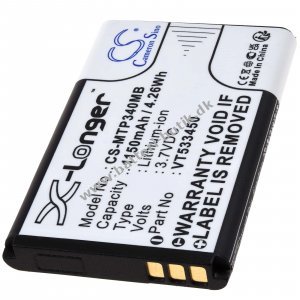 Batteri passer til Babyphone Motorola Ease 34, 35, 44, Type VT533450