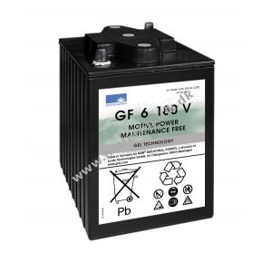 Batteri til Rengringsmaskine Weidner Star T 1001 E (GF06180V)