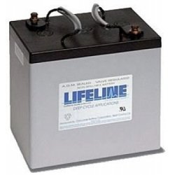 Lifeline Batteri til Meyra ORTOPEDIA MODELL Lift 1.594-27 "CHAMP" (GPL-22M) 12V 55Ah AGM | Batteri-Butik