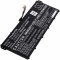 Batteri til Laptop Acer NITRO 5 AN515-42-R0MG