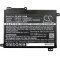Batteri til Laptop HP Pavilion Typ HSTNN-UB7F