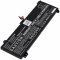 Batteri til Lenovo LOQ 15APH8 82XT004HIN Laptop