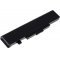 Batteri til Lenovo ThinkPad Edge E435 Serie