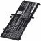 Batteri til Laptop Lenovo 11e Yoga Gen 6 20SES0BS00