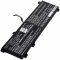 Batteri til Lenovo Y7000P 2020 Laptop