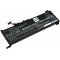 Batteri til Laptop Lenovo Legion 5 15IMH05H