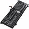 Batteri til Lenovo Legion Slim 5 14APH8-82Y5005KMX Laptop