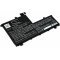 Batteri til Laptop Lenovo ThinkBook 14-iml