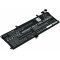 Batteri kompatibel med Lenovo Type 02DL008