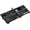 Batteri kompatibel med Lenovo Type 02DL021