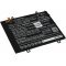 Batteri egnet til Laptop Lenovo Miix 330, 80XF00DFIN ,Type L17M2PF3 bl.a.