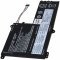 Erstatningsbatteri passer til Laptop Lenovo IdeaPad S41, S41-35 Serie Lenovo IdeaPad U41 Serie Type L14M2P21