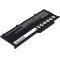 Batteri til Samsung NP900X3C