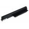 Batteri til Sony VAIO SVE14111EG 7800mAh Sort