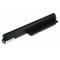 Batteri til Sony Typ VGP-BPL26 6600mAh Sort