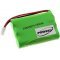 Batteri til Motorola 525734-001