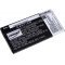 Batteri til Samsung SM-G903F med NFC-Chip