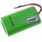 Batteri til Hjttaler Polycom Soogstation 2W / Type L02L40501