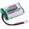 Batteri til Sportdog Wetland Hunter SD-800 Camo