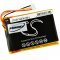 Batteri til Hjttaler JBL Clip 3 / Clip 3AN / Type L0721-LF