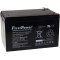 FirstPower Bly-Gel Batteri til Ndbelysning Alarmanlg 12Ah 12V VdS