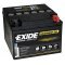 Exide ES290 Equipment Gel Batteri 12V 25Ah