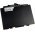 Batteri til Laptop HP EliteBook 820 G3