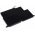 Batteri til Lenovo Typ 42T4984