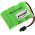 Batteri til Panasonic KX-TC170