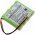 Batteri til Teleradio LI-TX-MD10 Kranstyring