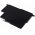 Batteri til Lenovo Typ 42T4984