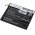 Batteri til Acer Liquid E600 / Type BAT-F10(11CP5/56/68)