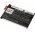 Batteri kompatibel med Sony Type LIP1653ERPC