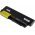 Batteri til Lenovo Thinkpad R61 Serie/ R400 Serie/T61 Serie 6600mAh
