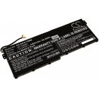 Batteri til Laptop Acer VN7-792G-74Q4 Batteri til Laptop Acer VN7-792G-74Q4