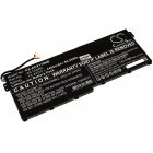 Batteri til Laptop Acer Aspire V17 Nitro (Kun batteriTypee AC16A8N)