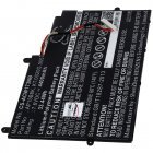 Batteri til Acer Aspire Switch 11 SW5-173P Laptop