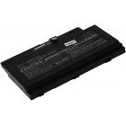 Batteri til Laptop HP ZBook 17 G4 Mobile Workstation