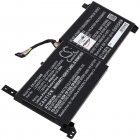 Batteri til Laptop Lenovo V14 G2 ITL(82KA002VGE) Batteri til Laptop Lenovo V14 G2 ITL(82KA002VGE)