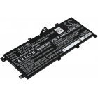 Batteri kompatibel med Lenovo Type 02DL030 Batteri kompatibel med Lenovo Type 02DL030