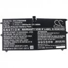 Batteri til Lenovo Type L15M4P20 Batteri til Lenovo Type L15M4P20