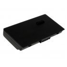 Batteri til Toshiba Satellite L45-S7xxxx Serie/ Typ PA3615U-1BRS Batteri til Toshiba Satellite L45-S7xxxx Serie/ Typ PA3615U-1BRS