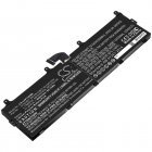 Batteri passer til Laptop Lenovo Thinkpad P72, Type L17M6P52
