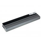 Batteri til Dell Latitude E4300 Serie